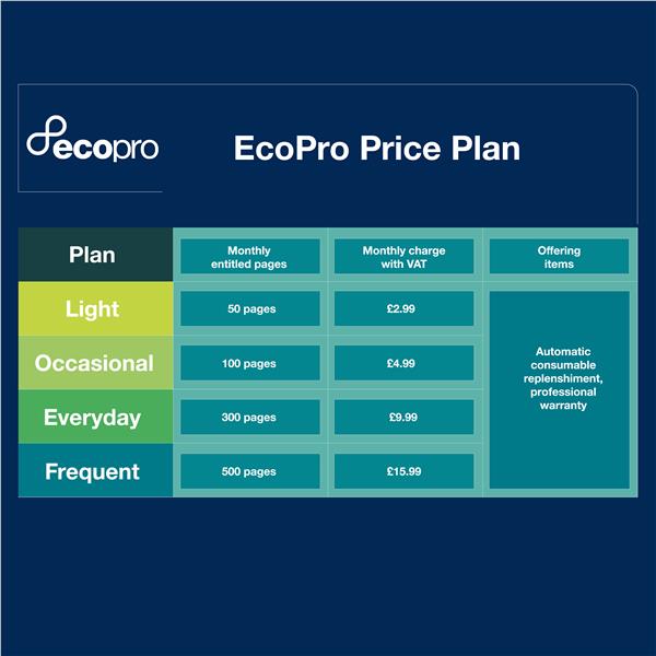 Brother MFCJ5340DWE MULTIF INKJET COLORE A3